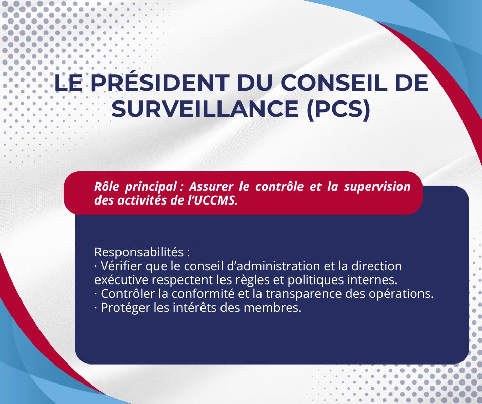 Le Président du Conseil d’Administration (PCA)