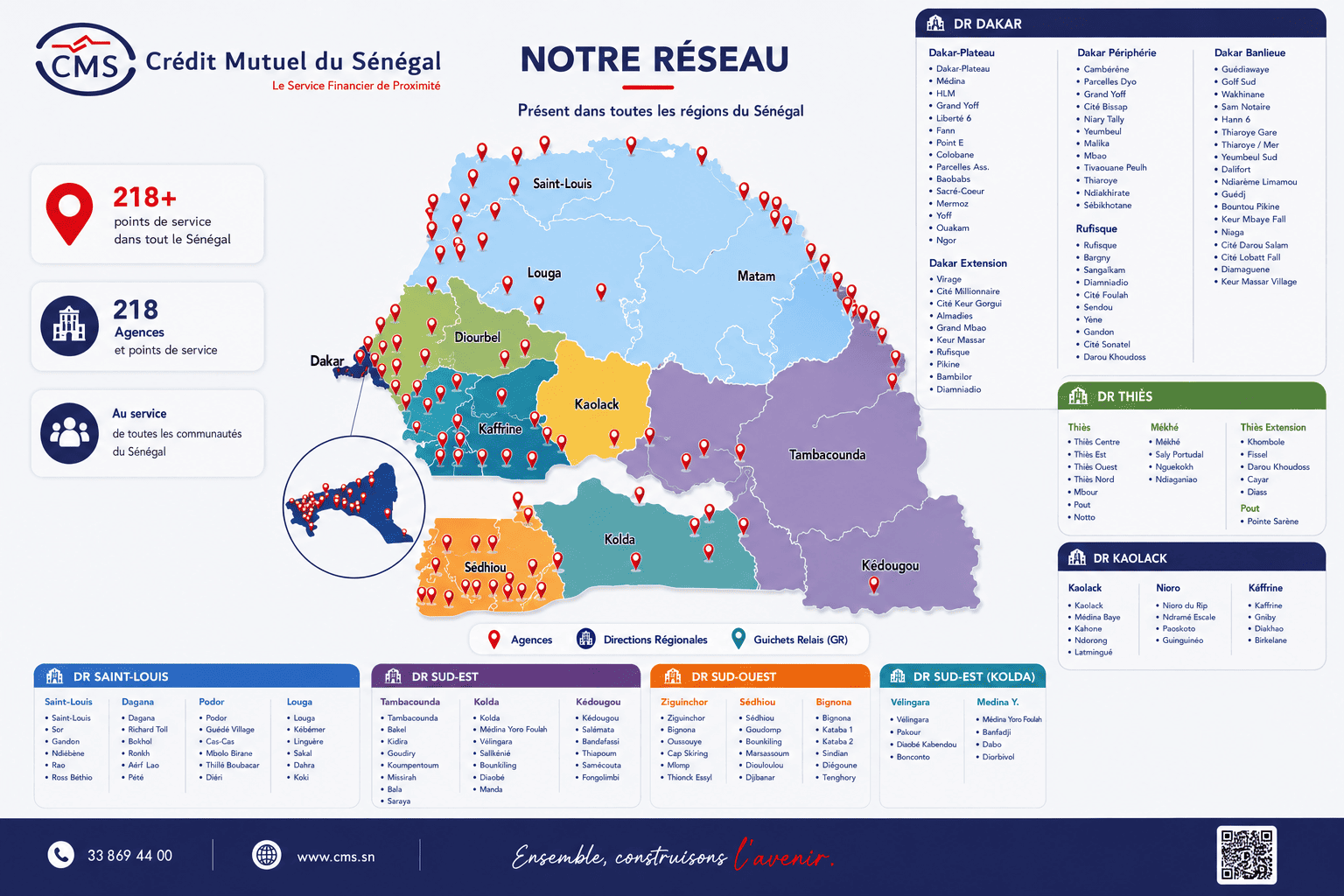 Carte du réseau CMS au Sénégal